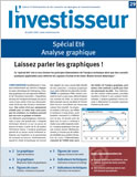 Analyse graphique